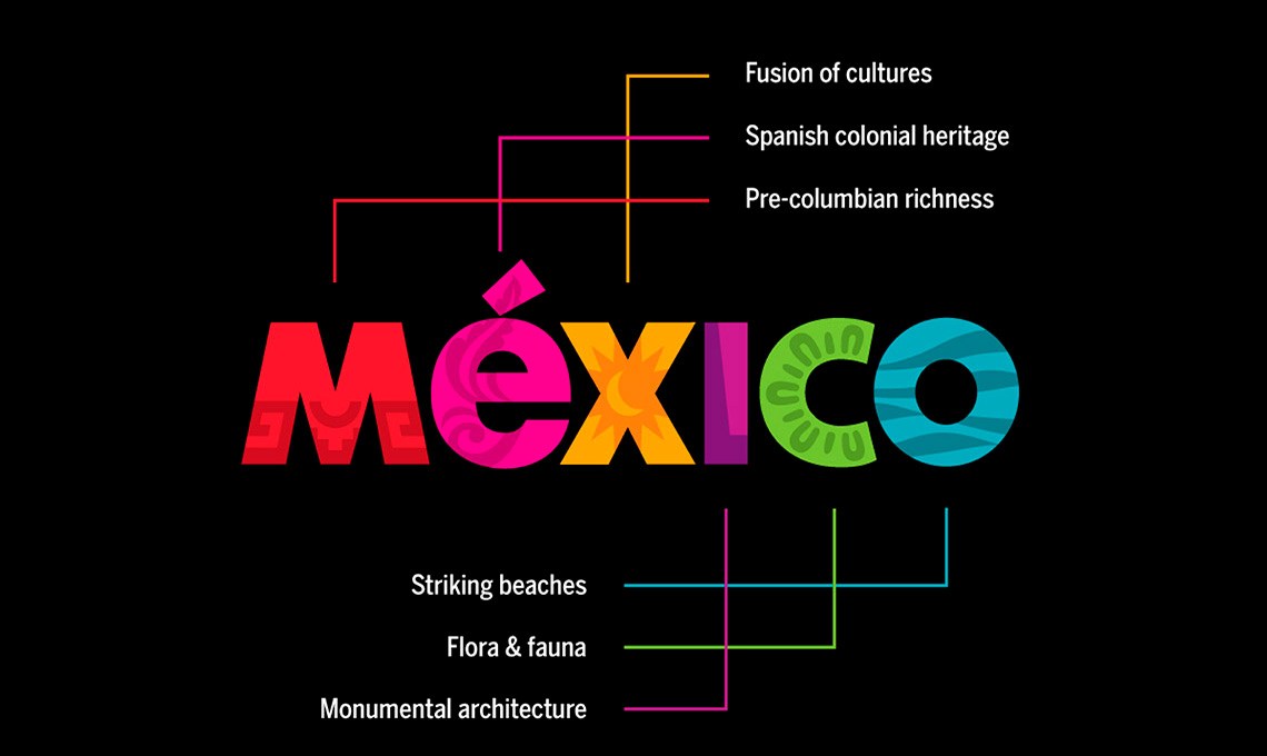 mexico city tourist board
